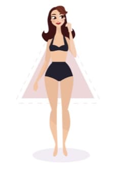 Figurtyp A: