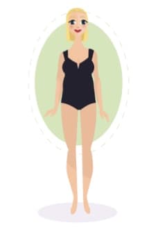 Figurtyp O: