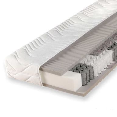 Weiße Matratze im Anschnitt, sodass das Innenleben sichtbar ist